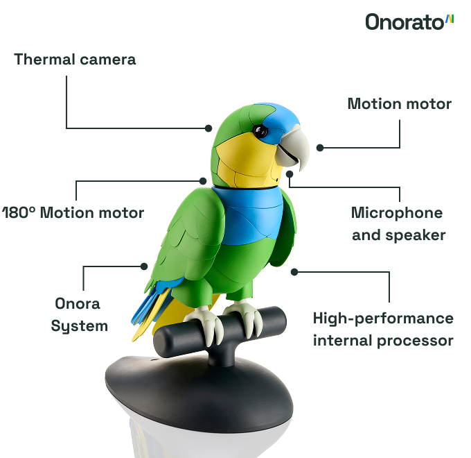 Technical Specifications